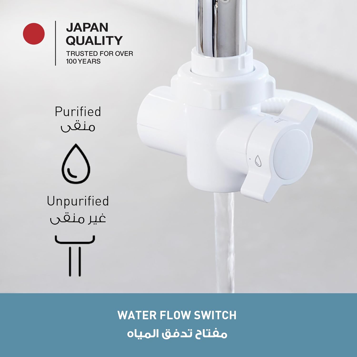 غيار فلتر مياه - سعة 12,000 لتر، تدفق 6 لتر/دقيقة