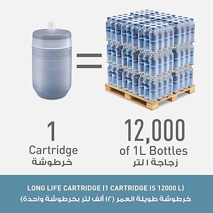 منقي مياه TK-CS200 من باناسونيك، خرطوشة سعة 12000 لتر - ابيض